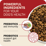 Powerfood Fusion Grain-Free Land Mix Recipe