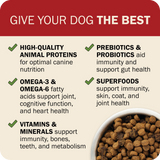 Powerfood Fusion Grain-Free Land Mix Recipe
