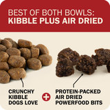 Powerfood Fusion Grain-Free Land Mix Recipe