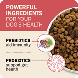 Powerfood Fusion Whole Grain Land Mix Recipe