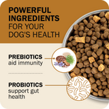 Powerfood Fusion Grain-Free Sky Mix Recipe