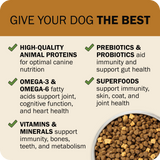 Powerfood Fusion Grain-Free Sky Mix Recipe