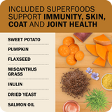Powerfood Fusion Grain-Free Sky Mix Recipe