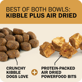 Powerfood Fusion Whole Grain Sky Mix Recipe