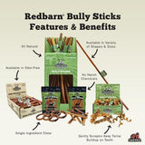 Odor-Free Bully Stick