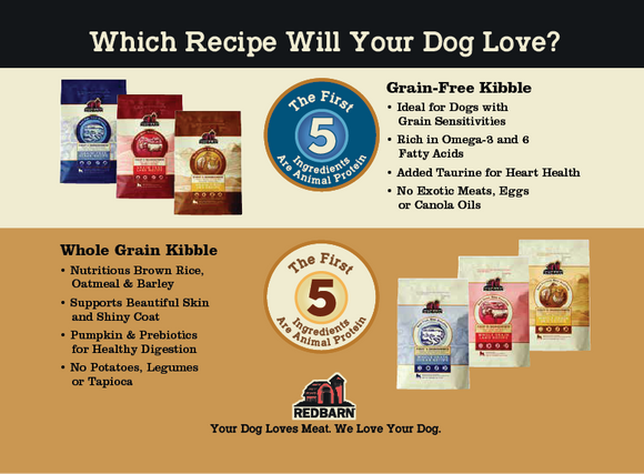 Quick reference guide for Dog Food/Air Dried - SKU SMKDFQRG*