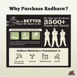 Redbarn Quality Assurance Stats